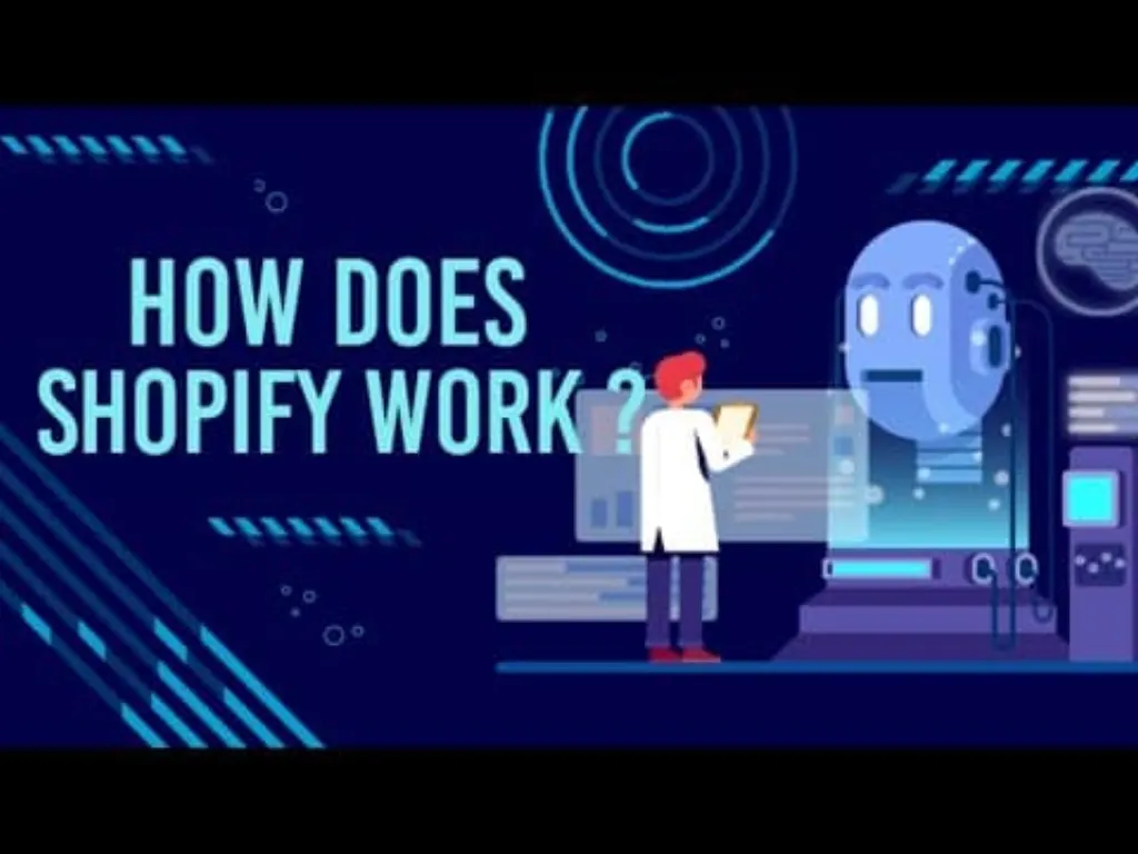Shopify | How does Shopify work ? | Pricing & Free Trial | Review By SSO