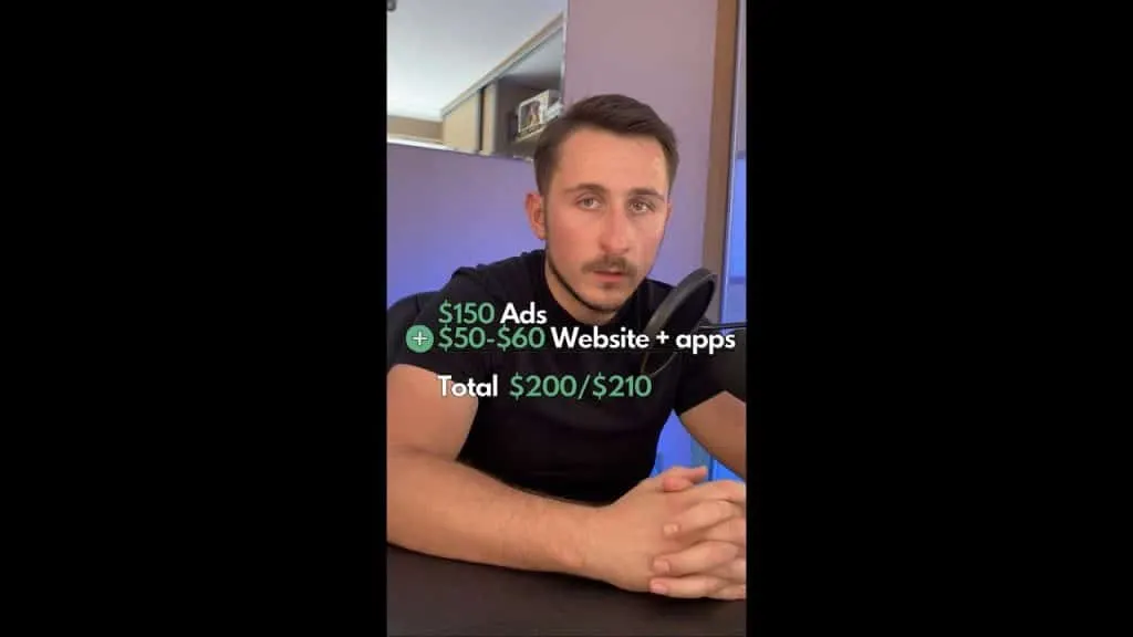 🤔 What is the minimum amount needed to get started Dropshipping with Shopify?💰