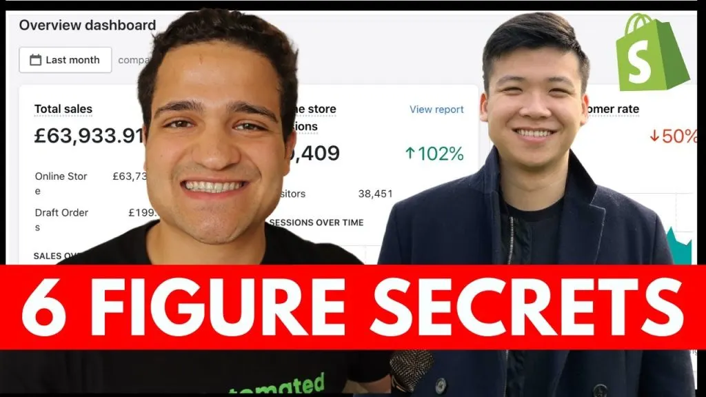 $60K Per MONTH Shopify Student Ryan Shares His Dropshipping Secrets LIVE (Shopify Store Case Study)
