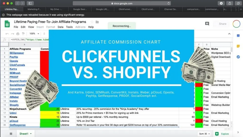 CLICKFUNNELS VS. SHOPIFY, KARTRA, UDIMI ect. - Affiliate Program Comparison