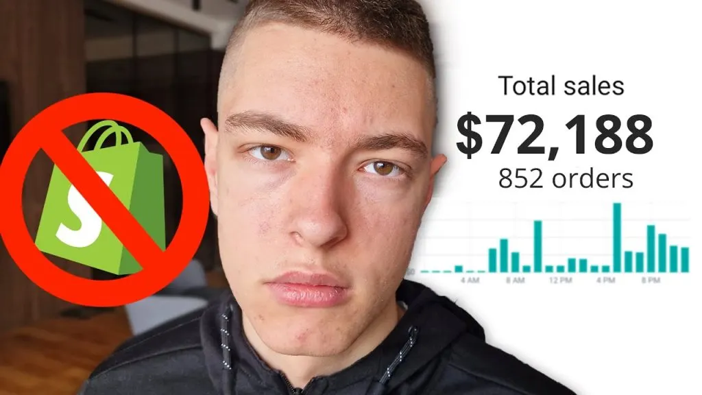 How To Start Dropshipping In 2023 | STEP BY STEP | NO SHOPIFY & NO ADS! (FREE COURSE)