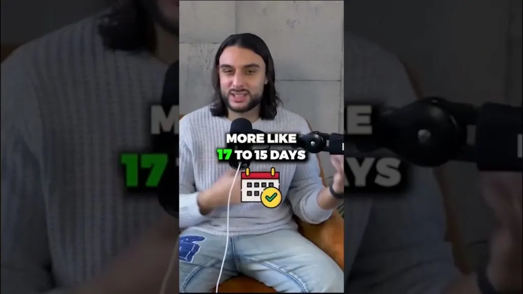 Should You Use Aliexpress For Shopify Dropshipping In 2023 #shorts