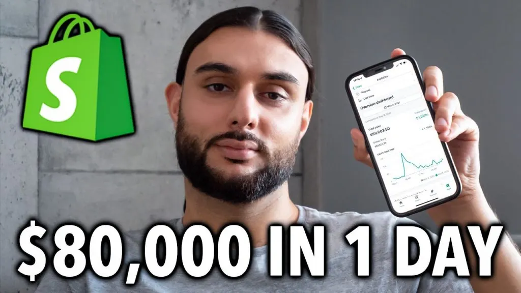 $80,000 In 24 Hours Shopify Dropshipping (CASE STUDY)
