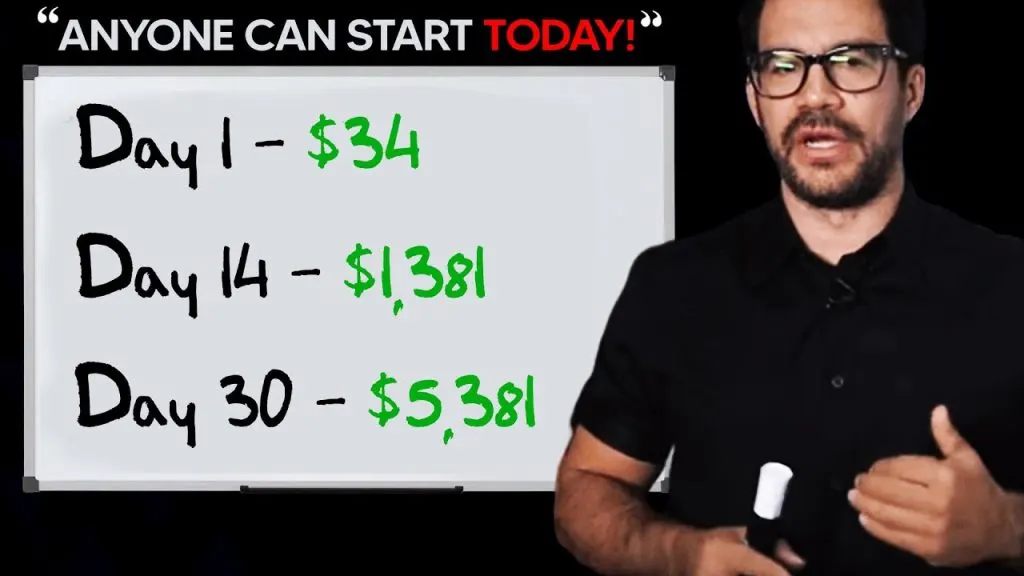 Best Online Business To Start In 2023 For Beginners (WITH NO MONEY)