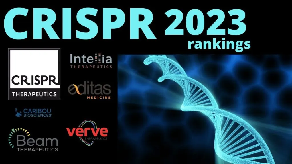 CRISPR 2023 Stock Rankings | PRME, CRSP Stock & Beyond!