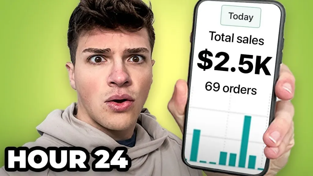 How I Made $2,507.55 in 24 Hours with TikTok Dropshipping!