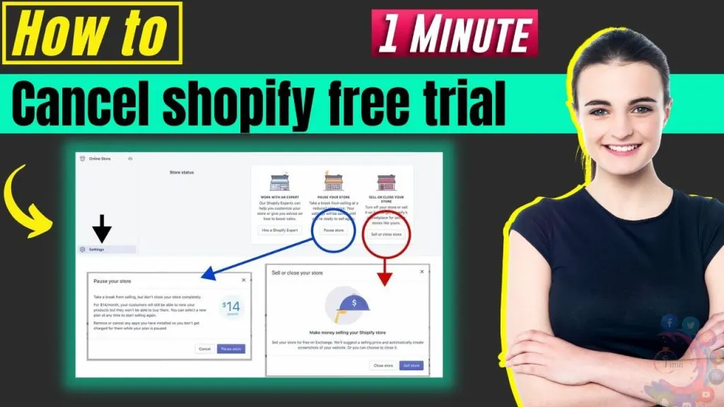 How to cancel shopify free trial 2023