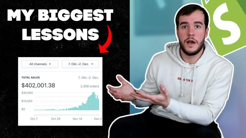 Scaling To $400K In 30 Days On A Single Shopify Store