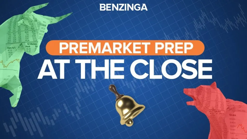 Will We Close OVER 400 on SPY? | At The close