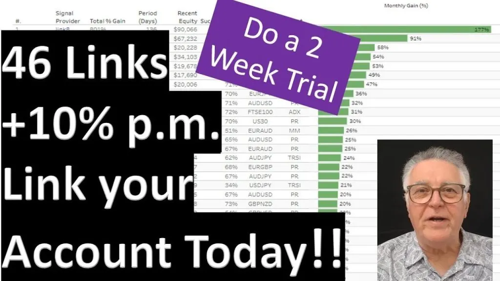 Do a 14 day trial. We have 46 accounts generating over 10 Percent a month that you can link to.