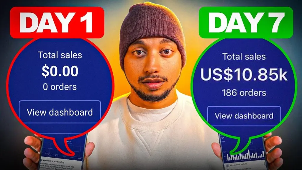 How To Start Dropshipping on Shopify in 2023 (For BEGINNERS)