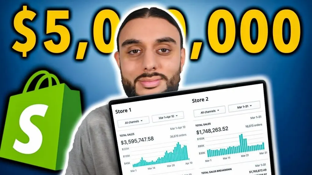 My Plan To Make $5 Million With Shopify Dropshipping in 2022