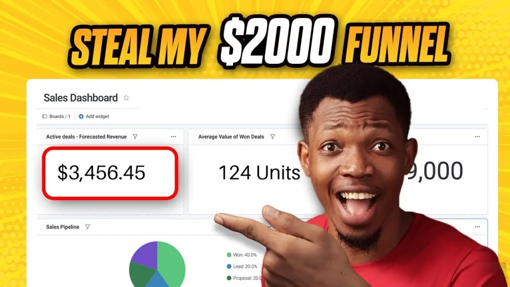 Steal my $2,000 sales funnel | Sales Funnel Review In 2023