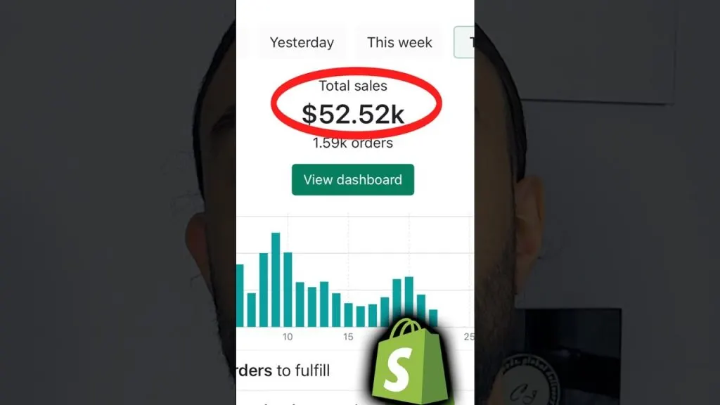 The Best Ways To Advertise Your Dropshipping Products In 2022 #shorts